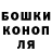 Бошки Шишки гибрид Shox Abiyev